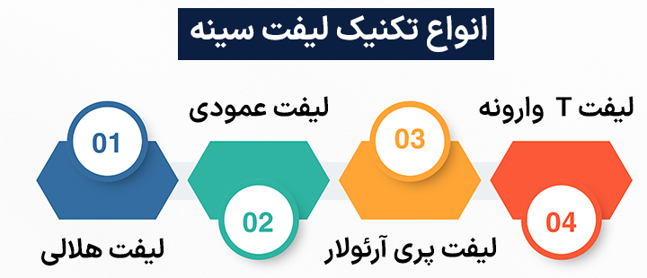 انواع تکنیک لیفت سینه